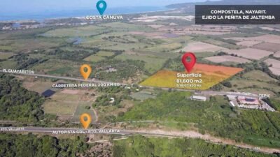 Lote comercial la PEÑITA-KIKIS